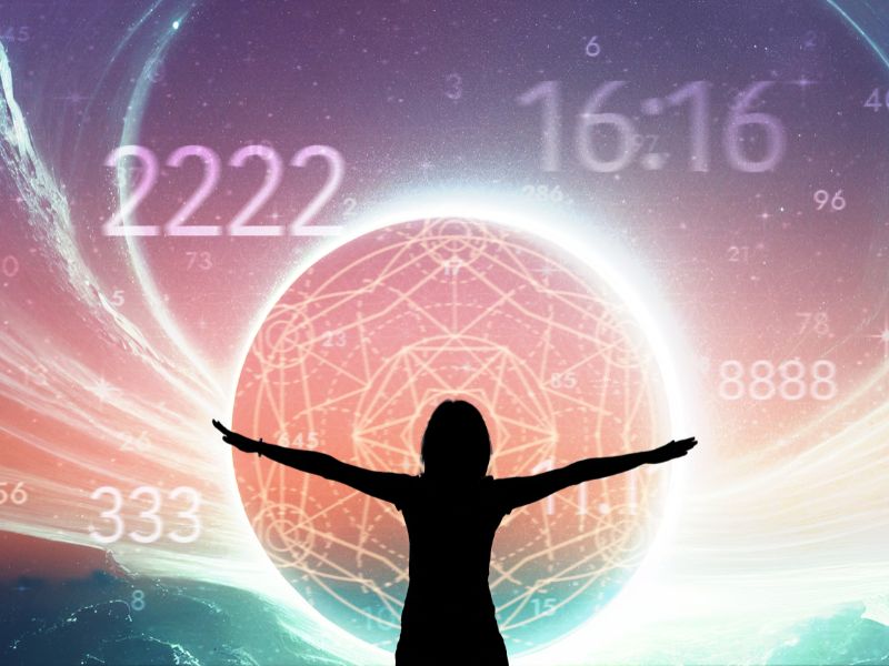 Định nghĩa của chủ nghĩa duy tâm khách quan